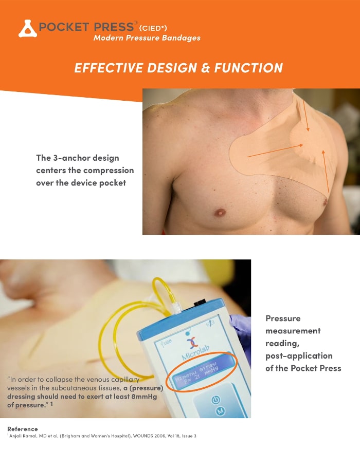 Electrophysiology - RSK Medical